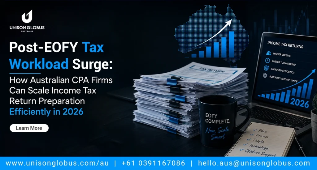 Post-EOFY Tax Workload Surge: How Australian CPA Firms Can Scale Income Tax Return Preparation Efficiently in 2026