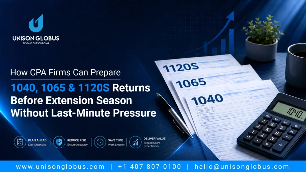 How CPA Firms Can Prepare 1040, 1065 & 1120S Returns Before Extension Season Without Last-Minute Pressure